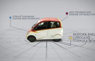 Shell Concept Car Launched In Collaboration With Geo Technology And Gordon Murray Design